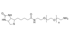 604786-74-5，Biotin-PEG23-amine；生物素-二十三聚乙二醇-氨基